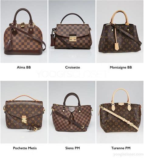 lv bags 2019 new|Lv Bags for women new.